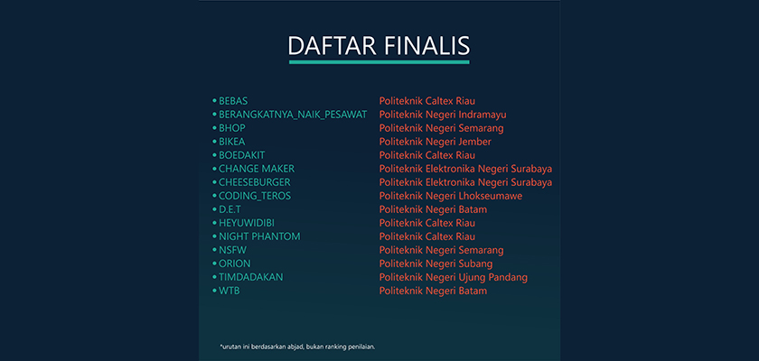 Cover Luar Biasa, 16 Tim PCR Lolos Babak Final KMIPN 2019