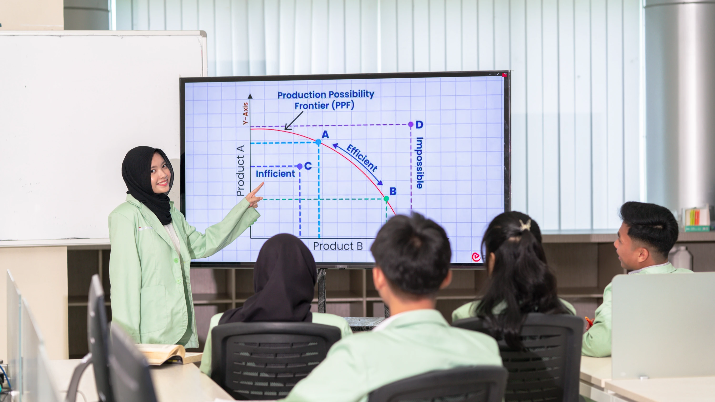 Sarjana Terapan Bisnis Digital